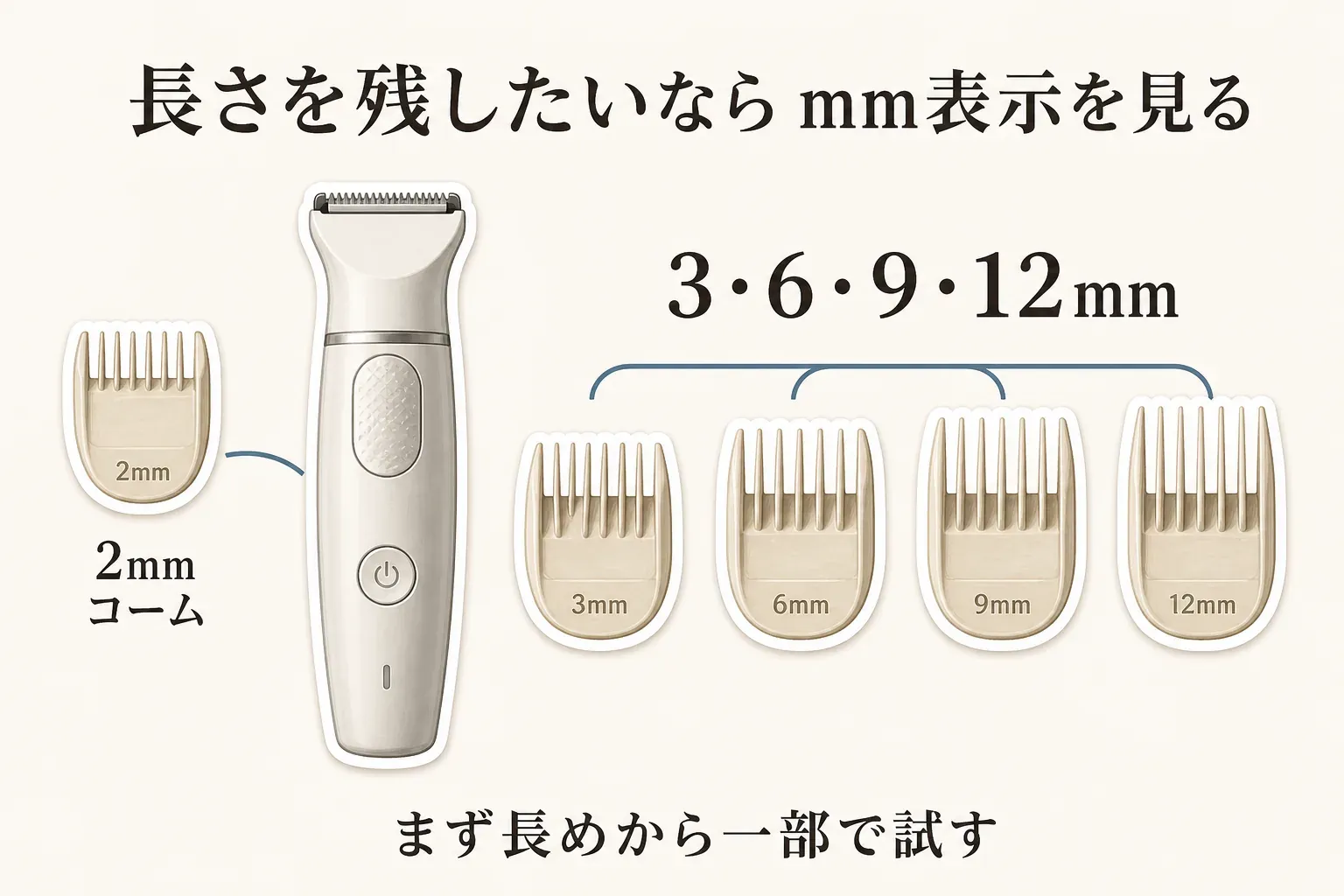 すね毛を自然に短く整える長さ設定を示す図。2mmコームと、3mm・6mm・9mm・12mmの長さ調整アタッチメントを並べ、短くしすぎたくない場合は長めの設定から試す流れを説明している。